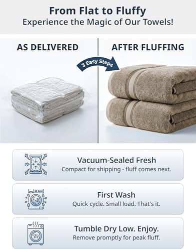 LANE LINEN Bath Towel Set Absorbent Quick Dry 100% Cotton 12 Piece - Taupe - Image 3