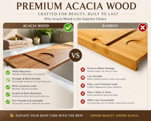Luxury Wooden Bathub Caddy Tray - Premium Natural Acacia Bath Organizer with Wine Glass Holder, Tablet Slot and Phone Mount - Expandable Spa Board to Fit Most Tubs - Image 6