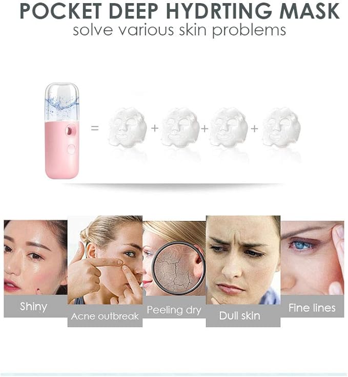 GIVERARE Nano Facial Steamer, Handy Mini Mister, USB Rechargeable Mist Sprayer, 30ml Visual Water Tank Moisturizing&Hydrating for Face, Daily Makeup, Skin Care, Eyelash Extensions-Pink