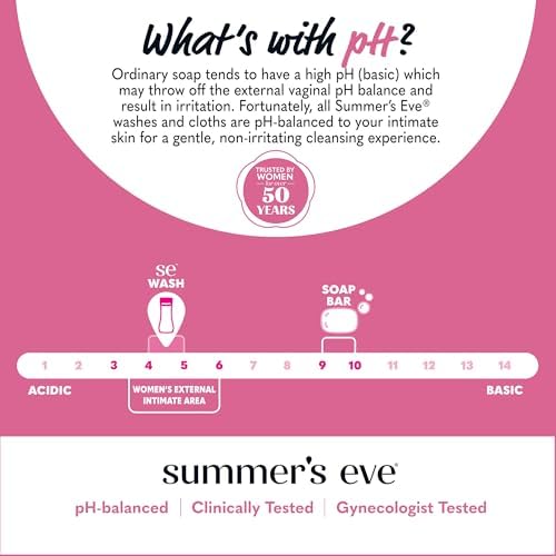 Summer's Eve All-Over Daily Feminine Wash, Simply Sensitive, 15 Fl Oz (Pack of 12) - Image 6