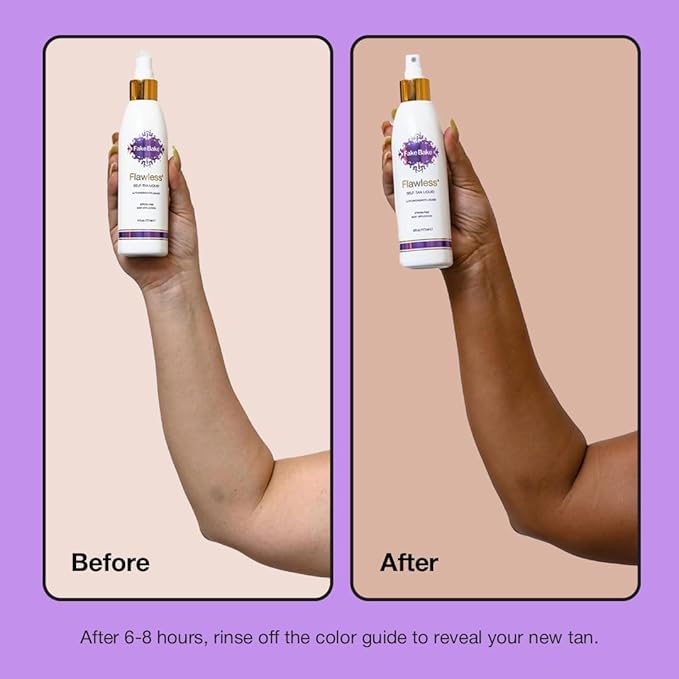 Fake Bake In The Buff Exfoliating Mitt - Washable Reusable Self Tanner Lotion, Spray or Foam Prep Glove for Buffed Tan-Ready Skin - Dead Skin Remover, Buffer, Smoother - 1 Professional Mitt
