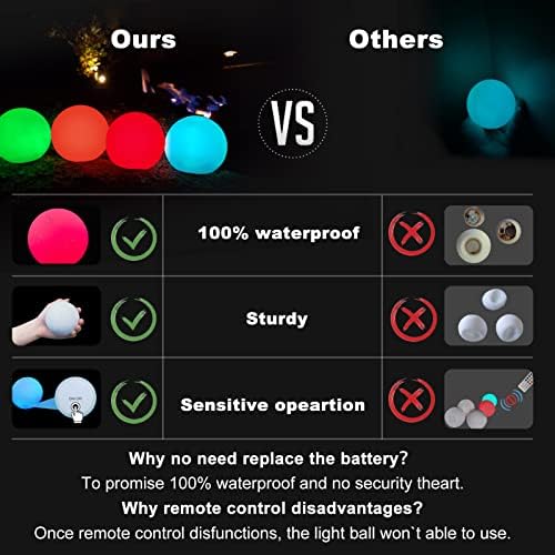 LanPool Floating Pool Light Ball,RGB Color Changing Bath Hot Tub Light 2pcs - Image 6