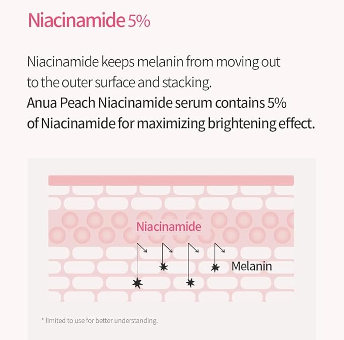 Anua Peach 70 Niacinamide Serum, Daily Glow Serum For Face, Skin Tone & Dullness Care with Vitamin B12, Lightweight, Hydrating For Glass Skin Effect, Korean Skin Care, 1.01 fl.oz