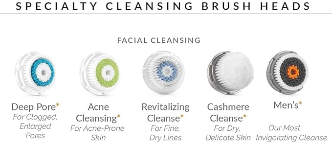 Brush Head Replacements Compatible with Clarisonic Mia 1, Mia 2, Mia Fit, Alpha Fit, Smart Profile Uplift and Alpha Fit, Deep Pore, 4 Pack