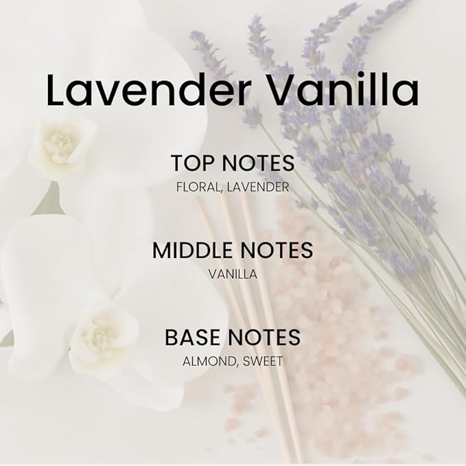 Lavender Vanilla Room Spray – 5.07 oz Scented Air Freshener Spray for Home, Office, Kitchen & Bathroom Odor Eliminator – Long-Lasting Linen Spray for Bedding, Pillows & Fabrics – Essential Oil Spray