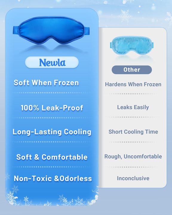 Cooling Eye Mask for Puffy Eyes: Fsa Eligible Items Hsa, Face Ice Eye Pack for Migraine After Surgery Relief - Reuable Cold Compress for Headaches Puffiness - Comfortable Weighted Fit Gel Sleep Mask
