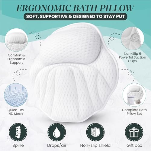 Bath Pillows for Tub, Complete Spa Set with Loofah & Wash Bag – Bathtub Pillow for Head and Neck and Back Support, 6 Strong Suction Cups, Quick-Dry 4D Air Mesh, Gift-Ready - Image 2