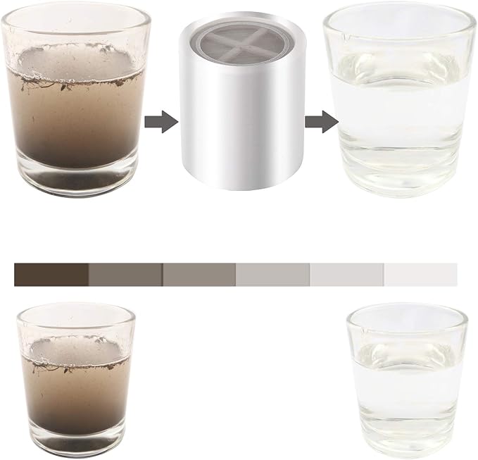 Universal Replacement Shower Filter Cartridge for Hard Water, 15-Stage Filter Cartridge-Reduces Chemicals Chlorine Transform Itching Eczema & Acne into Glowing Hair Nails & Skin Fast