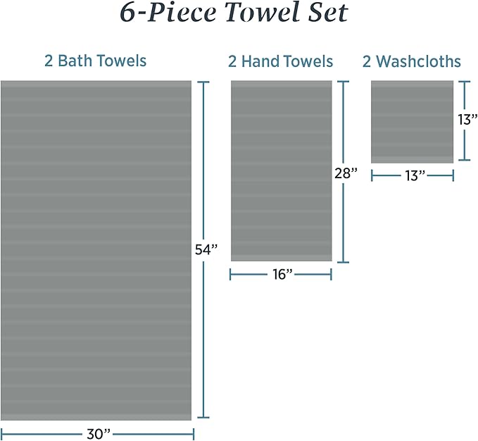 Welhome James 100% Cotton Textured Stripe Towel Set - 6 Piece Set of 2 Bath Towels, 2 Hand Towels, 2 Washcloths, Soft & Absorbent, Gray