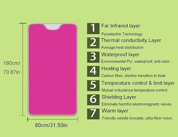 Elitzia Portable Far Infrared Sauna Blanket for Home Dual-Zone Heating Remote Control 95-176°F Adjustable Waterproof & Easy Clean Oxford Fabric Overheat Protection 70.9"x31.5" Pink