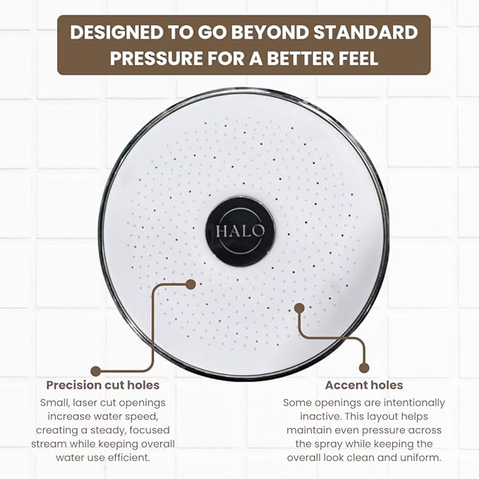 Filtered Shower Head - High Pressure Showerhead Filter for Hard Water, Enhances Hair & Skin Health, Minimizes Hair Loss, Preserves Color-Treated Hair, Water Softener