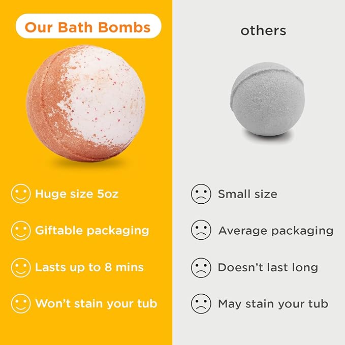Easter Bath Bombs for Kids with Surprise Toys Inside (6 Pack) - Kids Easter Basket Stuffers for Boys and Girls - Large Spring Bubble Bomb, Incredible Fragrances & Colors, USA Made by Two Sisters