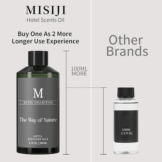 Hotel Collection Diffuser Oil-The Way of Nature, 6.76 Fl Oz (200ml), Home Luxury Aroma & Hotel Fragrance Diffuser Oil for Aromatherapy Bigger Bottle& Longer Lasting