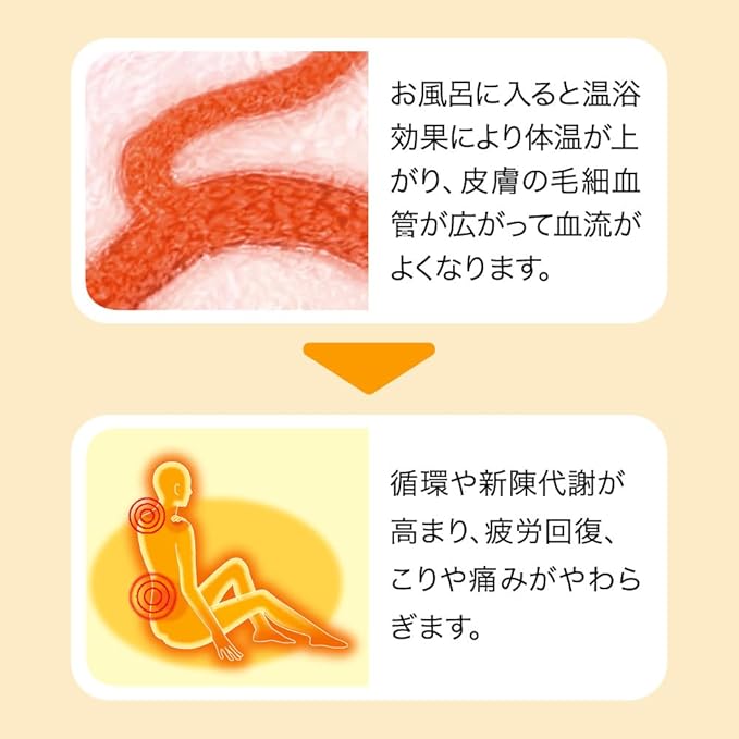 Kao Babu Bath - BAB Piece Full herb 12 Tablets Input