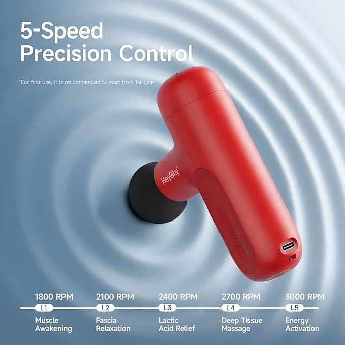 HEYCHY Super Mini Massage Gun Deep Tissue, Handheld Percussion Massager with 4 Heads, Travel Size Muscle Massager Gun for Men & Women Back Pain Relief, Quiet for Home, Gym, Office, Red
