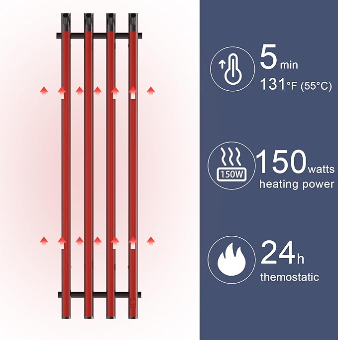 Electric Heated Towel Rack Warmer, Wall Mounted, Stainless Steel, 4 Bar Vertical Round Design, 5 Minute Rapid Heating, Timer Control, 10.1 x 37.4 Inches (Black)