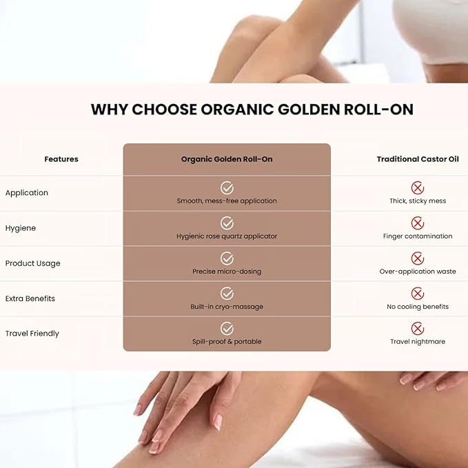 Organic Golden Castor Oil Roll-On with Rose Quartz, Jade Massage Board, Relax Anytime, Anywhere, for Brows, Lashes, Dry Skin & Face, Travel Friendly Leakproof Roller Bottle (2)