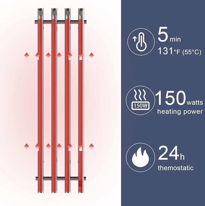 Electric Heated Towel Rack Warmer, Wall Mounted, Stainless Steel, 4 Bar Vertical Round Design, 5 Minute Rapid Heating, Timer Control, 10.1 x 37.4 Inches (Silver)