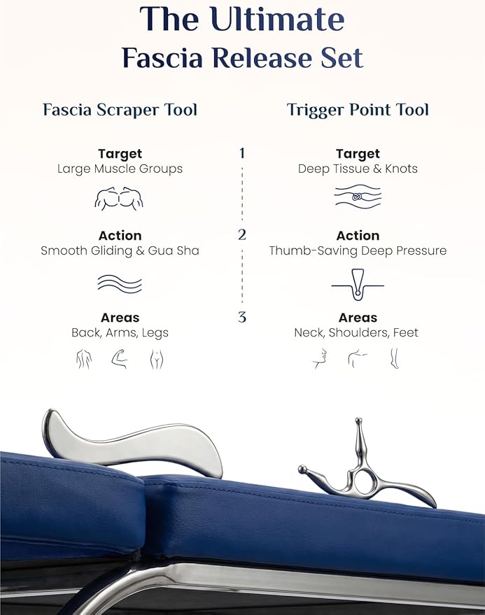 Rena Chris Trigger Point Massage Tool & Muscle Scraper Tool, Stainless Steel Body Gua Sha Tool for Deep Tissue Pain Relief & Fascia Release, with Travel Pouch & Guide (2-Piece Kit)