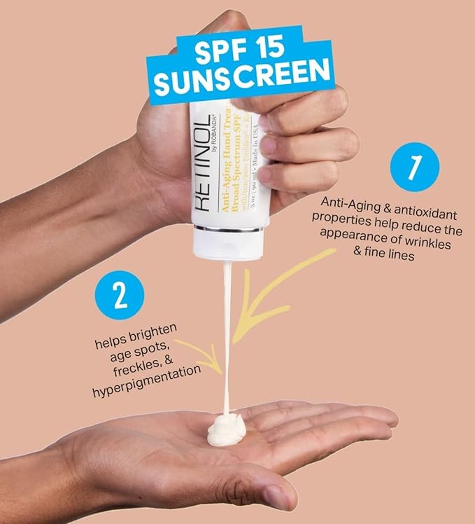 Robanda Retinol Anti-Aging Hand Cream - Hydrating & Moisturizing Hand Lotion with Anti-Aging Formula to Help Prevent Wrinkles & Reduce Fine Lines, 3 oz, Unscented