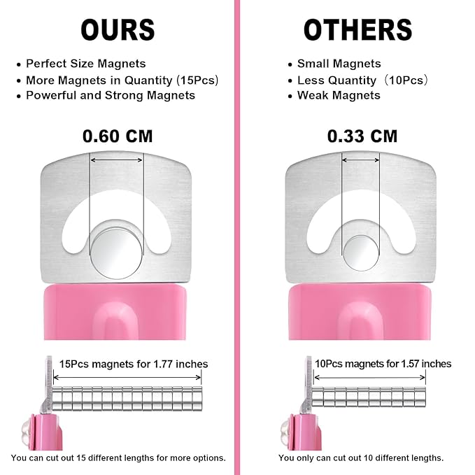 Light Pink Premium Nail Clippers with Magnets Sizers for Acrylic Nails, Artificial Fake Nail False Nail Tip Cutter Trimmer Manicure Pedicure Sharp Blade Clip Tool For Salon Home Art Beauty