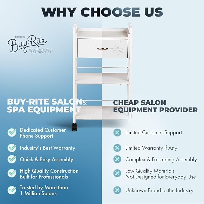 Buy-Rite Jenny Trolley Cart - 3-Tier Rolling Utility Cart for Spas, Estheticians & Salons, White Wood Organizer with Drawer, Open Shelves, Post Holes & Smooth Casters - Model TS-4205