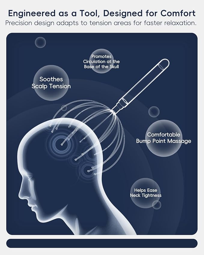 Winyoung Head Massager Scalp, Electric Scalp Massager with 20 Metal Fingers – Head Scratcher & Hair Massage Tool, Waterproof Head Massage for Stress Relief, Stocking Stuffers Gift for Women & Men