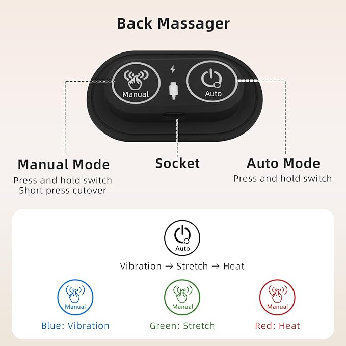 3 in 1 Lower Back Massager - Smooth Triple Fusion Back Massager with Heat,Vibration Massager & Airbag Traction Spine Massager for Lower Back Pain Relief,Deep Tissue Relaxation FSA Eligible HSA