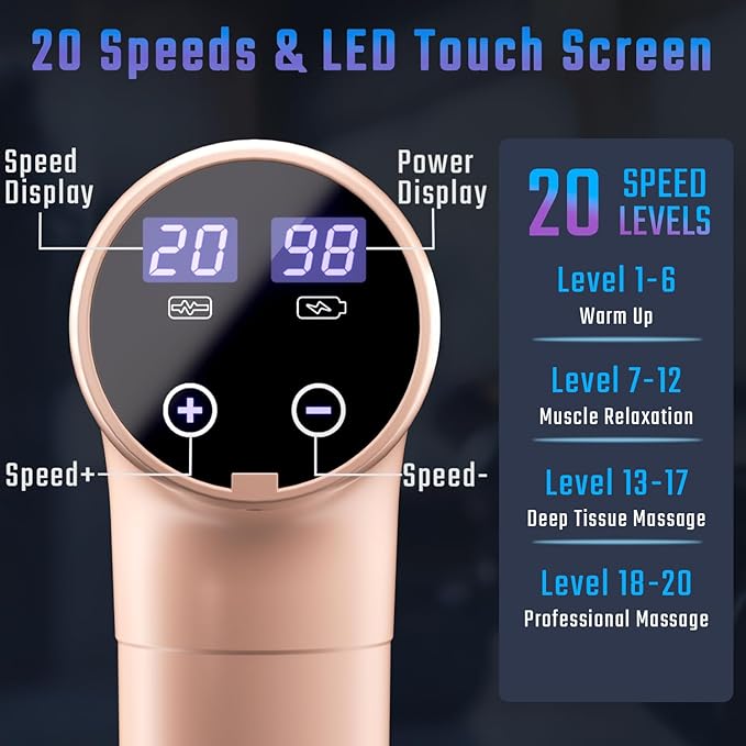 cotsoco Massage Gun Deep Tissue, Mothers Day Gifts for Mom, Muscle Massage Gun with 9 Attachment Heads 20 Speeds & Silent Brushless Motor for Pain Relief, Handheld Percussion Back Massager Gun(Pink)