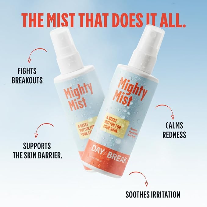 Mighty Mist Premium Hypochlorous Acid Spray for Acne, Eczema, Rosacea | Safe for All Skin Types | Safe for Sensitive Skin | Soothes Irritation and Redness