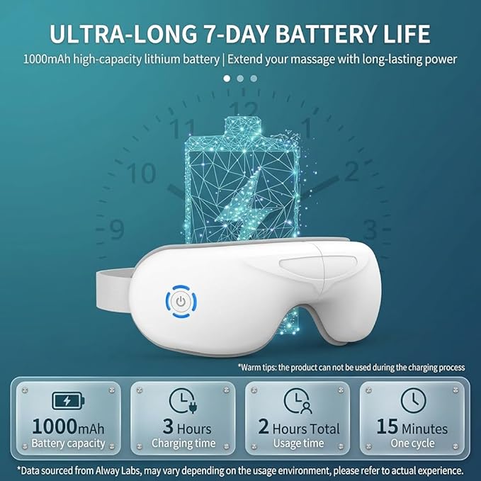 STRIDEFLOW Gentle Eye Massager for Dry Eye & Migraine Relief, LIGHT Air Compression & SOFT Warmth, FSA Eligible/HSA Eligible, Foldable Rechargeable Eye Mask, One-Button Easy Operation, Mothers Day