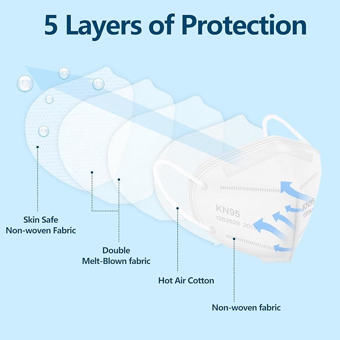 50pcs Face Mask