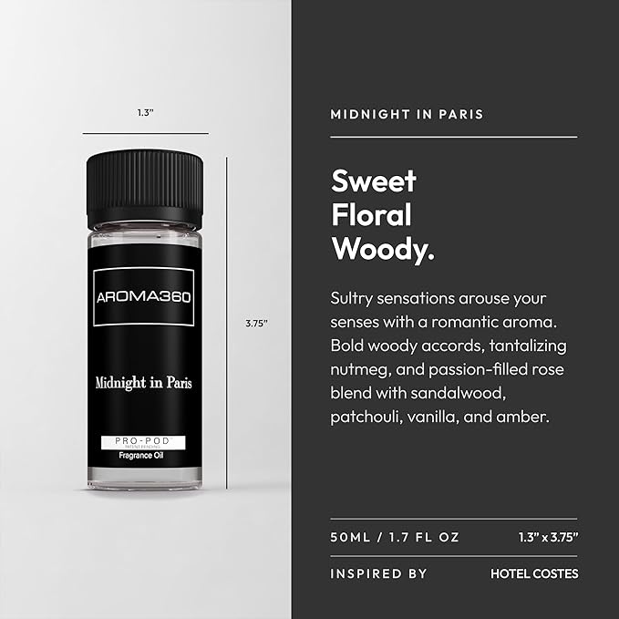 Midnight in Paris Pro Pod 50ML