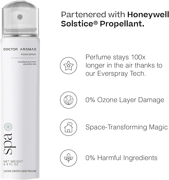 Doctor Aromas Premium Air & Room Spray – Eucalyptus & Mint Long-Lasting Fragrance for Home, Bedroom or Bathroom – Powered by Everspray Tech (Pack of 2, Spa)