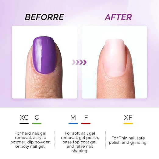 MelodySusie Nail Drill Bits, 10Pcs Diamond Sanding Bit Set with 40pcs Sanding Bands (#120#180#240 Grits) with 6.65mm Mandrel Bit, Nail Gel Polish Remover Tool for Acrylic Nails Manicure Nail Prep