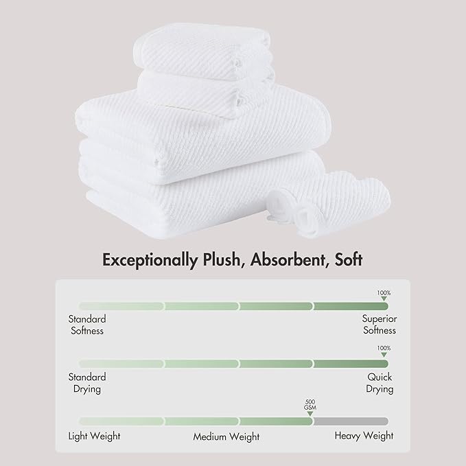 Madison Park Bathroom Towel Set of 6 Diagonal Ribbed, White 100% Cotton Quick Dry & Absorbent| 2 Bath 30" x 56"| 2 Hand 18" x 28"| 2 Washcloths 13" x 13"| Zero Twist, 500 GSM, Oeko-TEX