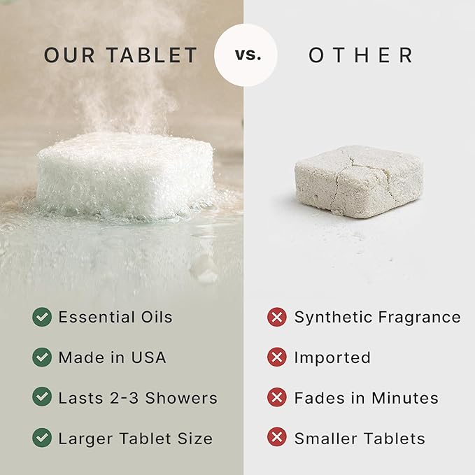 Shower Steamers Aromatherapy - USA Made with Natural Ingredients & Citrus Essential Oil, Long Lasting Shower Bombs for Energy Boost, Gift Set for Women & Men, Spa Gifts & Shower Accessories