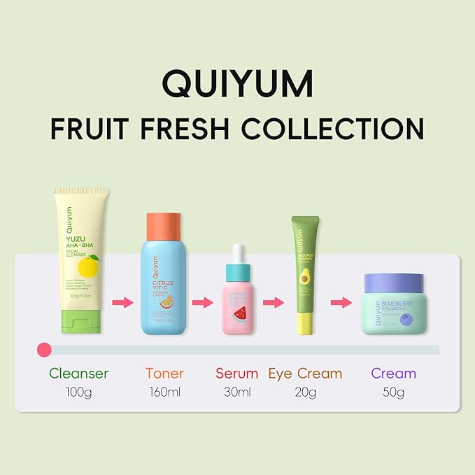 QUIYUM Fruit Skincare for Teens, 5 Daily Routine Beauty Skin Care Sets - Exfoliating, Smooth, Clean, Oil Control, Firm, Hydrating, Glow Up, Facial Skincare Gift Set for Girls Women, for All Skin Types