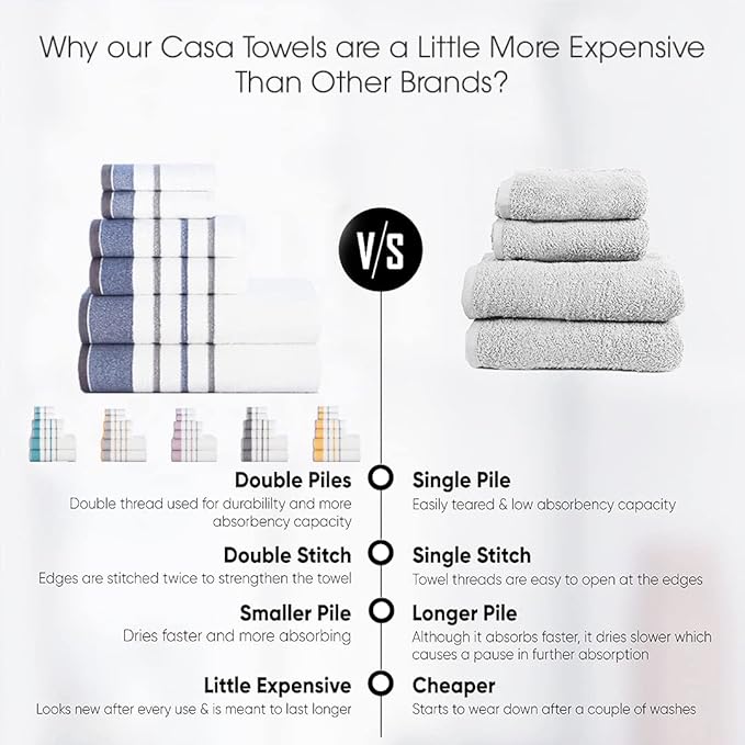 CASA COPENHAGEN White Bay 6Pcs 100% Egyptian Cotton Large Designer Towels Gift Set- White - Lavender, 600GSM, 2Bath 2Hand 2Washcloths, Bath Towels for Bathroom Set for Women & Men
