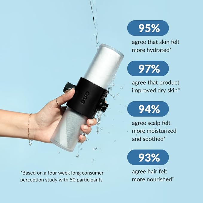 Weddell Duo Shower Filter Twin Pack Replacement Cartridges - NSF Certified Shower Filter, Removes Chlorine, PFAS, & Particulates, Clinically Tested For Healthier Skin & Hair (2+2)
