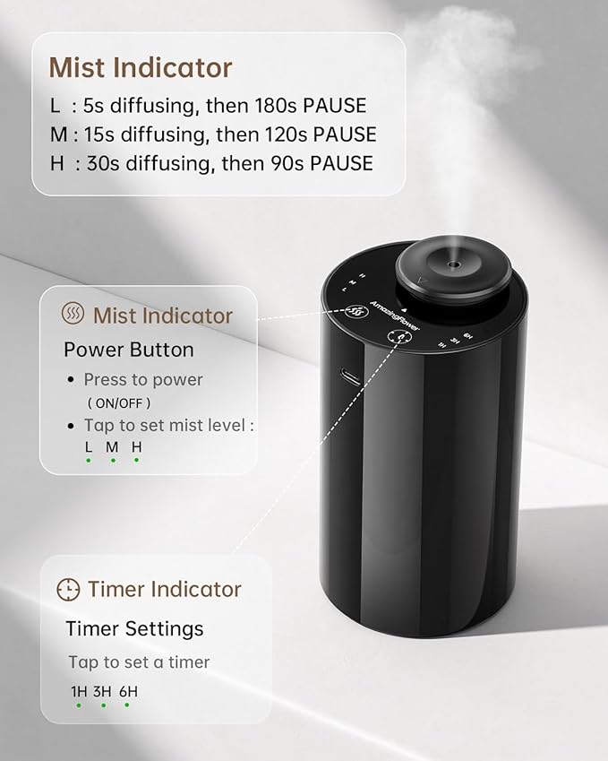 Waterless Essential Oil Diffuser with 4 x 10mL Hotel Scent Fragrance Oils, Rechargeable Car Diffuser Air Freshener Machine, 3 Timer & 3 Mist Modes, Aromatherapy Kit for Home