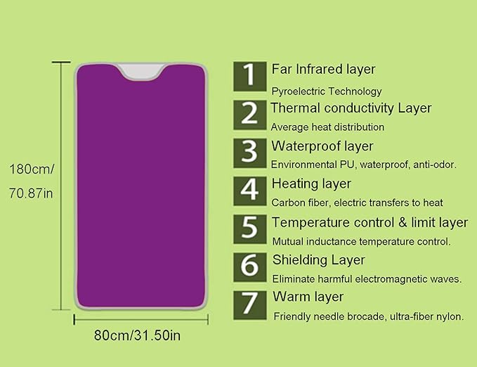 Elitzia Body Shaper Weight Loss Sauna Thermal Heating Blanket 8 Types Options ETPQ016 (Purple Standard Type)