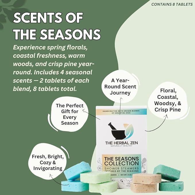 Shower Steamers Aromatherapy Tablets - Variety Pack - Shower Bombs Aromatherapy Made in USA - Mothers Day Gift for Mom - Natural Essential Oils - Shower Bombs Gift Set for Women and Men (8 Pack)