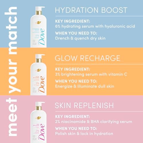Dove Serum Body Wash Glow Recharge illuminates & Exfoliates skin with brightening Vitamin C Serum 18.5 Fl Oz (Pack of 4) - Image 5