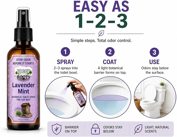 Lavender Toilet Spray – Stops Odor Before It Starts, Bathroom Odor Eliminator for Toilet, Traps Odors Below the Surface, 4 oz (200+ Uses) Travel Size for Home, Work & On-the-Go