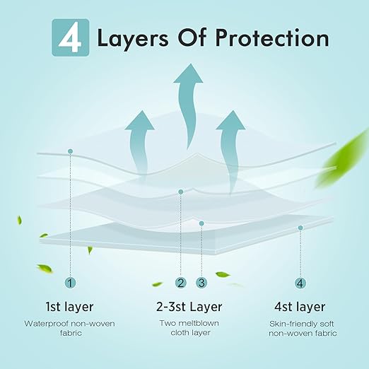 LEMENT KN95 Face Masks - 100 Pack Breathable Comfortable Disposable Masks For Adult, Filter Efficiency≥95%, Elastic Ear Loops, Pink