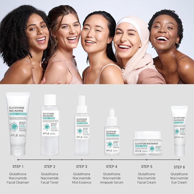 APLB Glutathione Niacinamide Mist Essence | LIPO GLUTA NIAC CEN™ 22.6% 3.55 FL.OZ/Korean Skincare, Replenishing moisture, Revitalize for gentle and improve skin texture through Niacinamide