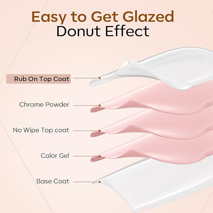 modelones Gel Top Coat for Chrome Nail Powder, Clear Mirror Gloss Metallic Finish No Wipe Gel Polish High Shine Chrom Bond Home Salon DIY Professional Long Lasting Soak Off U V Manicure Nail Art Gift