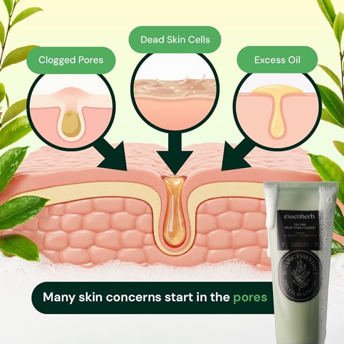 Tea Tree relief Foam Cleanser – Gentle Daily Face Wash for Acne-Prone & Sensitive Skin, Helps Soothe Redness and Hydrate, Formulated with Tea Tree and Cica, Korean Skin Care (5.07 fl oz)