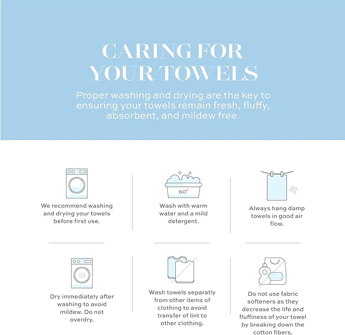 White Classic Luxury Bath Towels Large - Cotton Hotel spa Bathroom Towel |30x56 | 4 Pack | Navy Blue